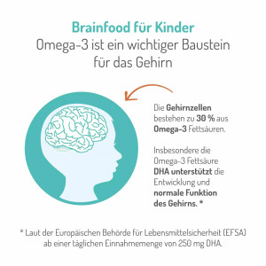 NORSAN Omega-3 KIDS Öl