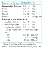 NORSAN Omega-3 FISK Öl für Kinder –...