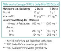 NORSAN Omega-3 FISK Jelly für Kinder – Leckere Omega-3-Kaugeleedrops