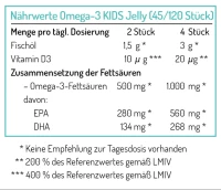 NORSAN Omega-3 KIDS Jelly Box mit 45 Jellies