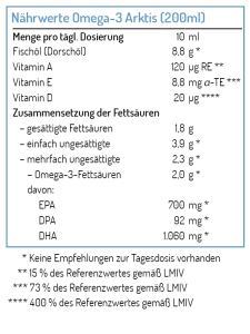 NORSAN Omega-3 Arktis 200ml 3’er Pack mit Vitamin D3