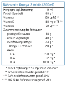 NORSAN Omega-3 Arktis 200ml 3’er Pack ohne Vitamin D3