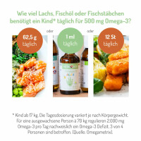 NORSAN Omega-3 Kids Vegan 50ml