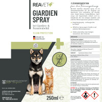 Giardien Spray – Natürlicher Schutz gegen...