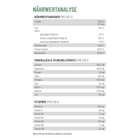 MultiGreen Tabletten – Natürliche Energie und Vit