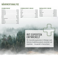 BARF Complete 1,2 kg – Vollwertige Ergänzung für gesunde Rohfütterung 5