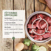 Früchte Gemüse Mix 1kg