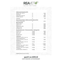 Trockenfutter Fjordlachs - mit Kartoffeln & Seealge 12kg