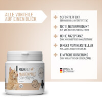 ReaVET Magenmild für Katzen – Natürliche Mag