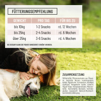 Magen & Darm Snack für Hunde 170g - Getreidefrei &a