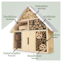 Second Insektenhotel mit Metalldach