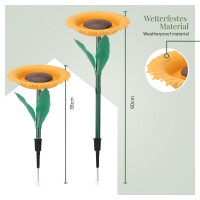 Futterblume mit Steckstab für Wildvögel, höhe