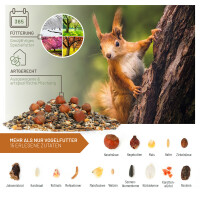 Spezialfutter für Eichhörnchen 1kg –...