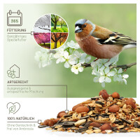 Futtertraum Vitalmix mit Insekten 5kg –...