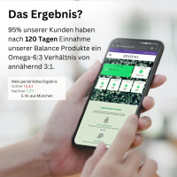 ZINZINO Omega-3 BalanceTest – Selbsttest zur Fettsäureanalyse