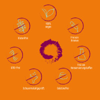 Stress Balance – Mit Ashwagandha und Magnesium fü