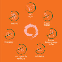 Nutori Prostata Power – Mit Sägepalme, Kürbi