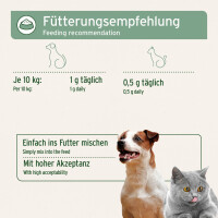 AniForte Afrikanische Teufelskralle 250 g 5