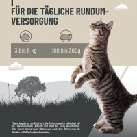 Feines Menue für Katzen - Huhn mit Fasan & Blaubeer