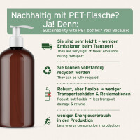AniForte Lachsöl Kapseln | versch. Größen