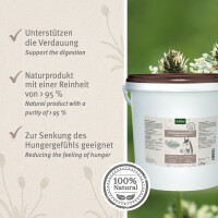 AniForte Flohsamenschalen | versch. Größen