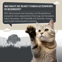 Feines Menue für Katzen - Huhn mit Fasan & Blaubeeren  | versch. Größen