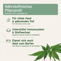 AniForte Bio Hanföl | versch. Größen 4