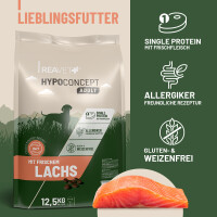 Hundetrockenfutter Hypoconcept Adult – Mit frischem La