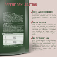 Hundetrockenfutter Hypoconcept Adult – Mit frischem La