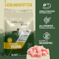 Hundetrockenfutter Hypoconcept Adult – Mit frischem Hu