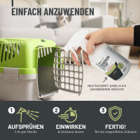 ReaVET Giardien-Stop Spray – Effektive Umgebungshygien