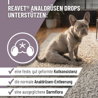 ReaVET Analdrüsen Drops &nd gallery 5_2nd