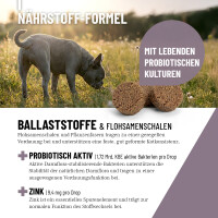 ReaVET Analdrüsen Drops – Natürliche Ballast