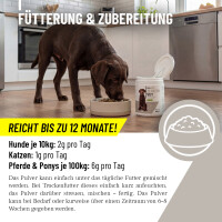 ReaVET Zeolith VET – Naturreines Vulkanmineral fü
