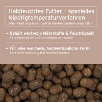 AniForte Trockenfutter FarmsLamb  | versch. Größe
