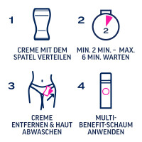 Veet EXPERT Intim-Haarentfernungs-Set – für die &