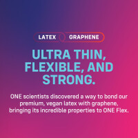 ONE Flex Graphen-Kondome – ultradünn, intensive W