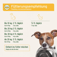 AniForte Naturmoor für Hunde – Natürliche Ma